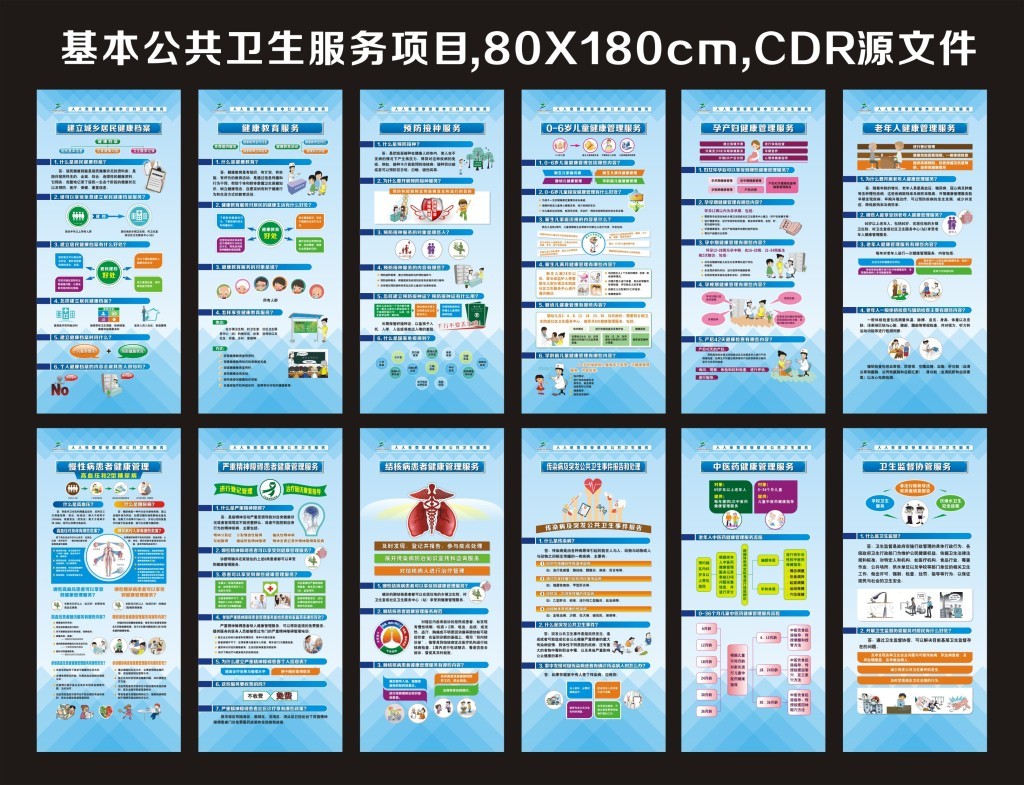 原创基本公共卫生服务项目-版权可商用