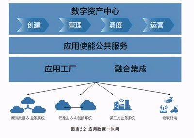 智能体白皮书:共建智能体,共创全场景智慧(2020年)