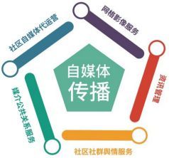 美刻陆家坞文创社区会客厅丨创意品牌共建征集