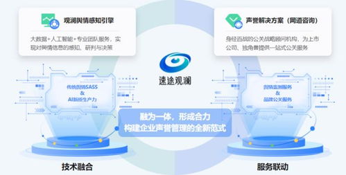 速途观澜 上线,打造ai 企业声誉管理服务新范式